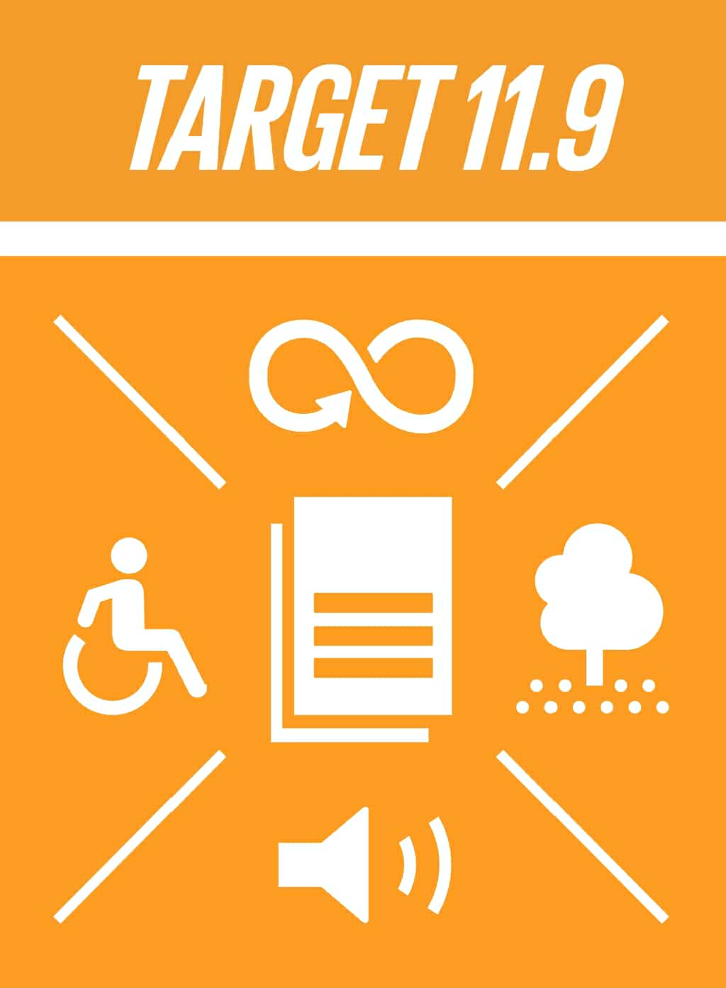 IMPLEMENT POLICIES FOR INCLUSION, RESOURCE EFFICIENCY AND DISASTER RISK REDUCTION