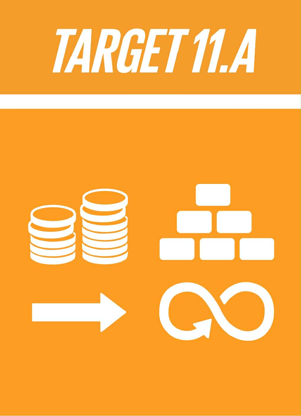 SUPPORT LEAST DEVELOPED COUNTRIES IN SUSTAINABLE AND RESILIENT BUILDING